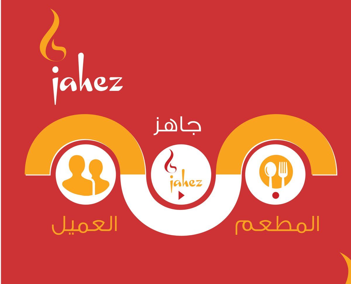كيف اتتبع الطلب في جاهز