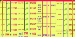 الترددات الجديده على النايل سات 2024 جميع القنوات