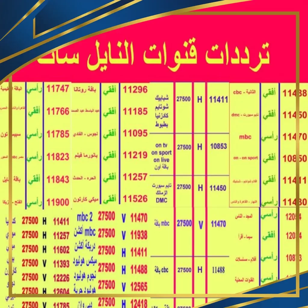 الترددات الجديده على النايل سات 2024 جميع القنوات