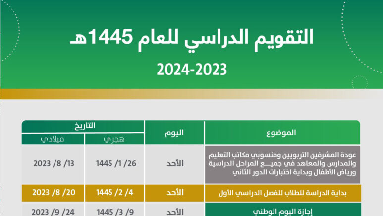 الخطة الدراسية التقويم الدراسي 1445 بعد التعديل